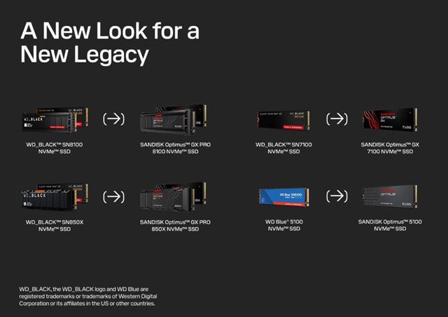 Sandisk zru�il WD Blue a WD Black zna�ky a nahradil ich Optimus zna�kou 
