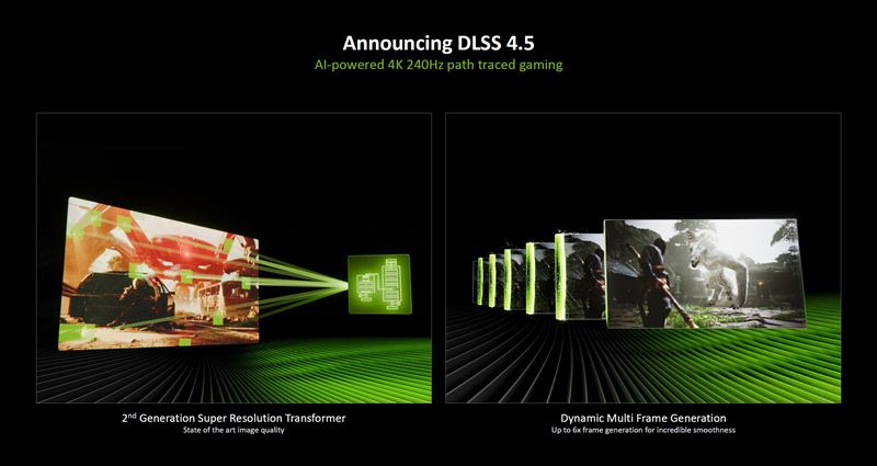 NVIDIA na CES 2026: DLSS 4.5, RTX Remix Logic a nové smerovanie PC hrania aj AI