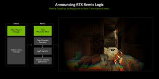 Modovac� n�stroj RTX Remix sa roz��ri o scriptovanie, Nvidia ohl�sila aj generovanie AI vide� 