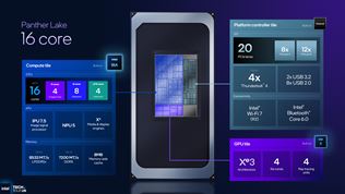 Intel predstavil nov� procesory Core Ultra 300 Panther Lake  