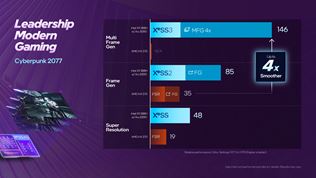 Intel Arc B390 (Xe3): integrovan� grafika, ktor� sa pribli�uje RTX 4050 