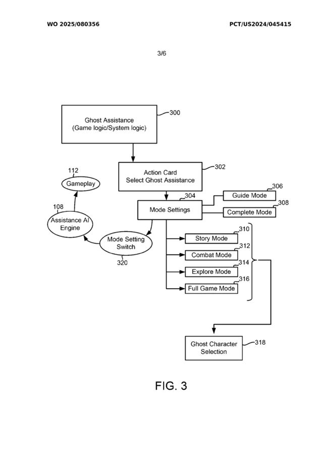 Sony si patentovala pomocn� syst�m schopn� s�m hra� hry pomocou AI 