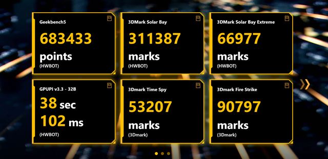 MSI GeForce RTX 5090 Lightning Z prich�dza s maxim�lnou spotrebou na 1000 W 