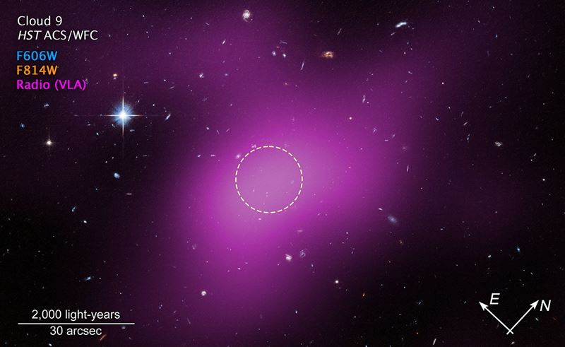 Cloud-9, temný pozostatok neúspešnej galaxie môže pomôcť pochopiť temnú hmotu