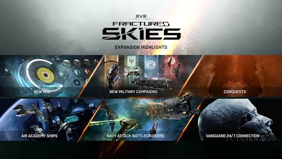EVE Online �ak� v novembri ve�k� vojna, Fractured Skies prinesie nov� lode aj rozhoduj�ce bitky o imp�ri�