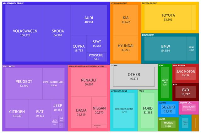Podiel elektromobilov v Európe a na Slovensku stúpa 