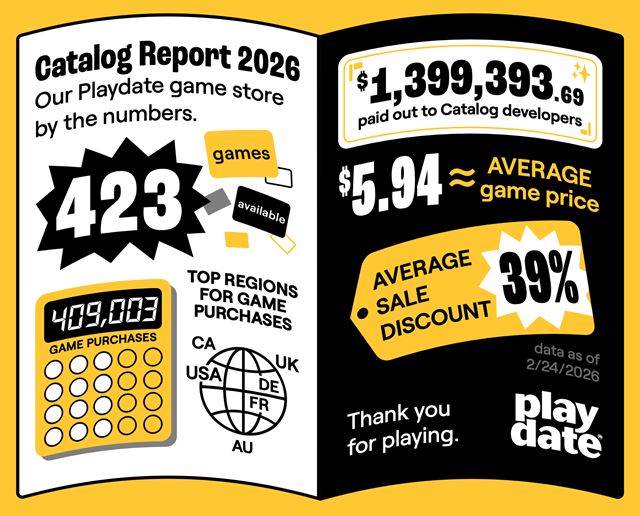 Playdate oslavuje 3. v�ro�ie a prid�va �tatistiky 