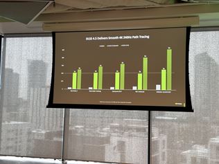 Pozreli sme sa na nov� Nvidia technol�gie na prezent�cii vo Var�ave 