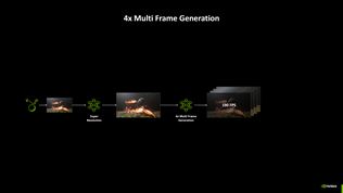 Nvidia roz�iruje DLSS 4.5 - Multi Frame Generation 6X doraz� koncom marca 