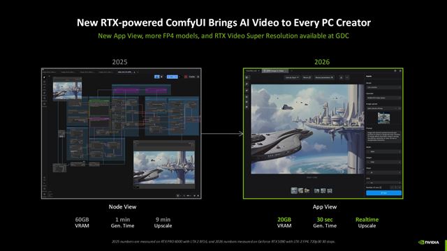 NVIDIA roz�iruje RTX Remix a zr�ch�uje AI video v ComfyUI 