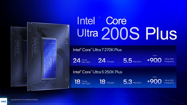 Intel predstavil nov� Core Ultra 7 270K Plus a Core Ultra 5 250K Plus procesory 
