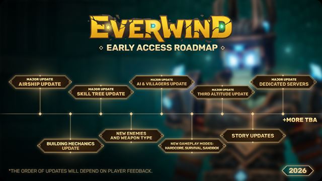 Everwind �tartuje Early Access s lietaj�cou ostrovnou lo�ou 