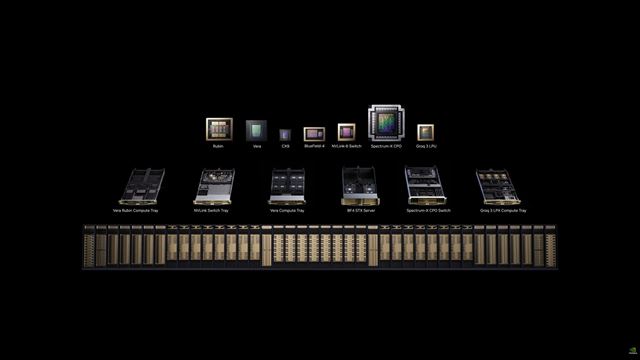 NVIDIA predstavila Vera Rubin, nov� AI platformu, ktor� sp�ja Rubin GPU, Vera CPU aj Groq akceler�tory a mieri na inferenciu 