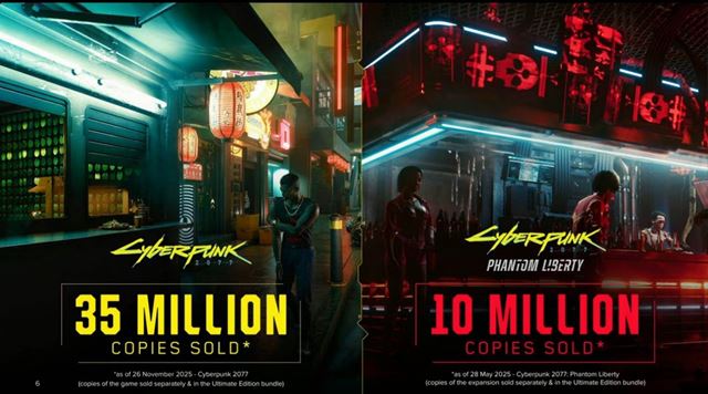 CD Projekt pribl�il n�rasty zamestnancov a odteasoval nov� neohl�sen� projekt 