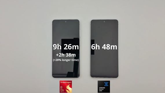 Samsung Galaxy S26 s Exynosom vydr�� krat�ie ako verzia so Snapdragonom