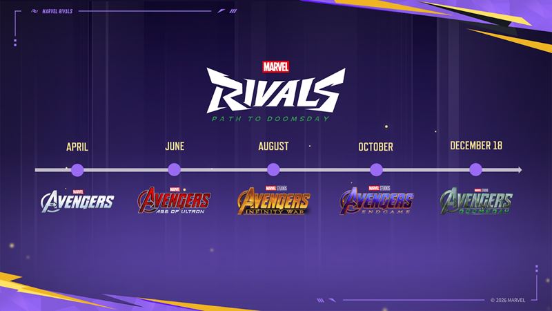 Marvel Rivals odhalilo roadmapu na rok 2026 a nov� �peci�lny re�im s Lokim