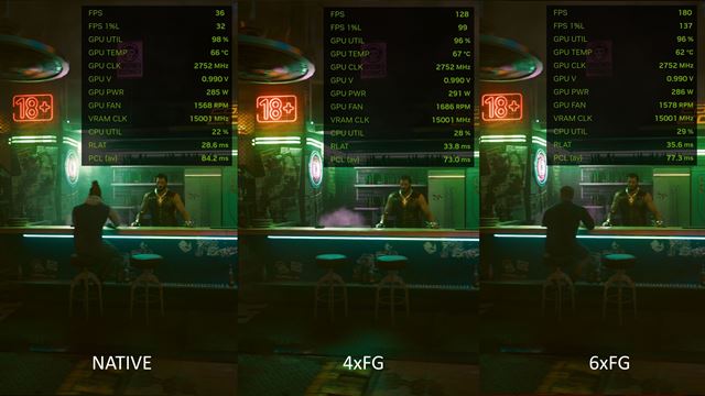 Ako funguje Dynamic Frame Generation a 6x Frame Generation? 