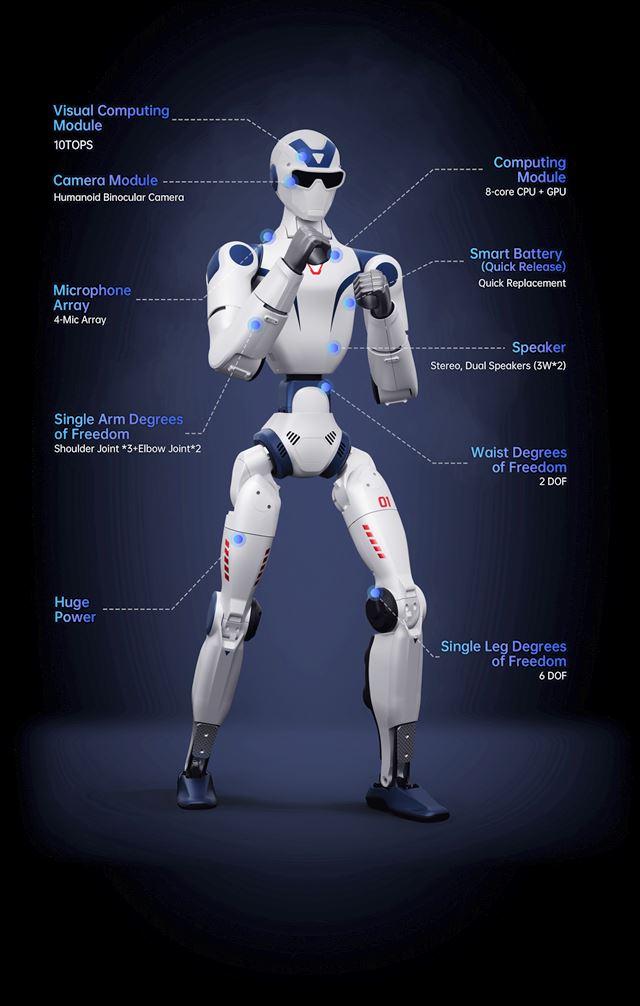 Unitree začal s predpredaj nové R1 robota a to aj v skine Ironmana, stojí len 5900 dolárov 