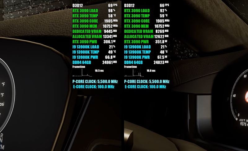 Resident Evil Requiem bez denuvo berie menej RAM a aj menej VRAM