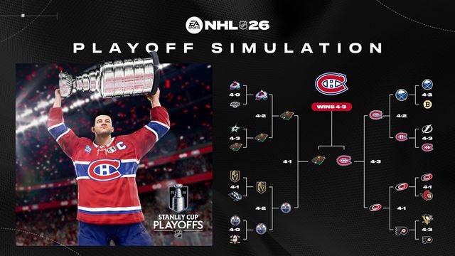 Stanley Cup pod�a simul�cie v NHL 26 pr�de na Slovensko 