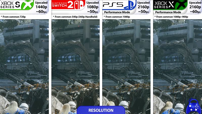 Porovnanie Pragmata na PC a konzol�ch