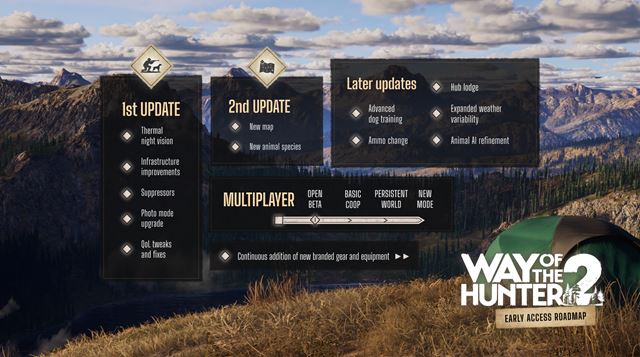 Way of the Hunter 2 predstavuje roadmapu Early Accessu a pl�nuje z�sadn� novinky 
