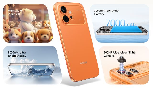 HONOR 600 a HONOR 600 Pro mobily boli predstaven� 