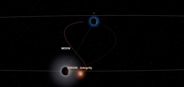 Orion pr�ve oblietava Mesiac, po polnoci sa dostane za jeho odvr�ten� stranu a zamieri sp� k Zemi 