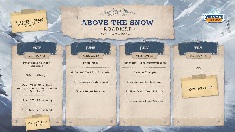 Above The Snow pl�nuje Endless m�d, syst�m plnej automatiz�cie a DLC