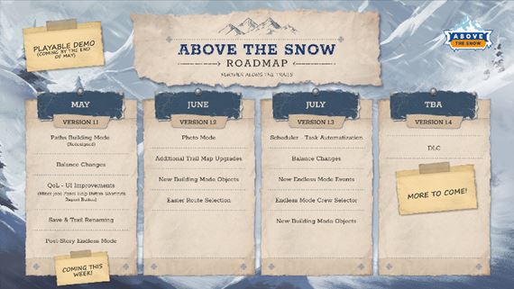 Above The Snow pl�nuje Endless m�d, syst�m plnej automatiz�cie a DLC