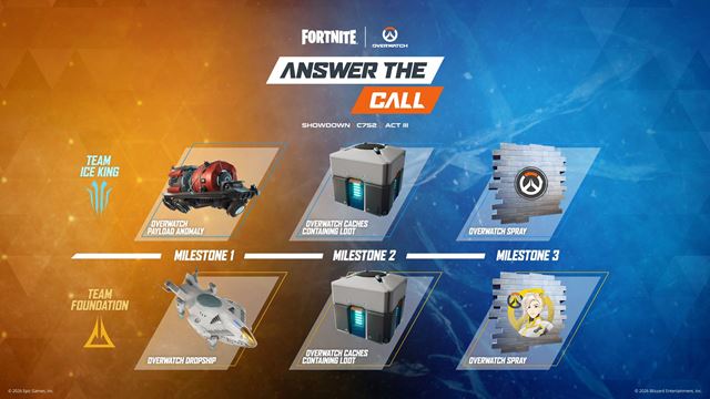 Overwatch hrdinovia pri�li do Fortnite v tre�om akte Showdownu 