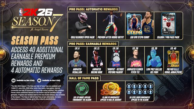 NBA 2K26 vst�pila do siedmej sez�ny a pribli�uje nov� obsah 