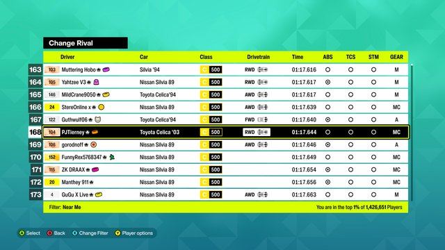 Forza Horizon 6 nazbierala v early access 1.5 mili�na hr��ov 