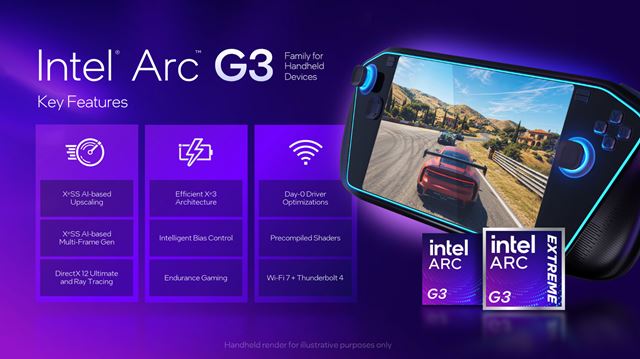 Intel predstavil Arc G-Series procesory pre nov� hern� handheldy 
