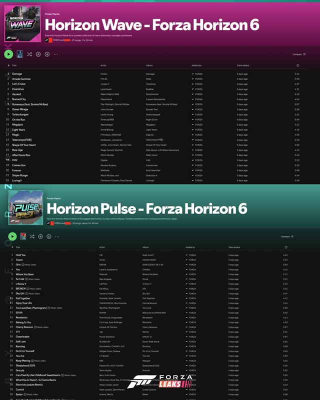 Forza Horizon 6 je dokon�en�, autori odhalili rozl�enia na konzol�ch a aj skladby zo soundtracku 