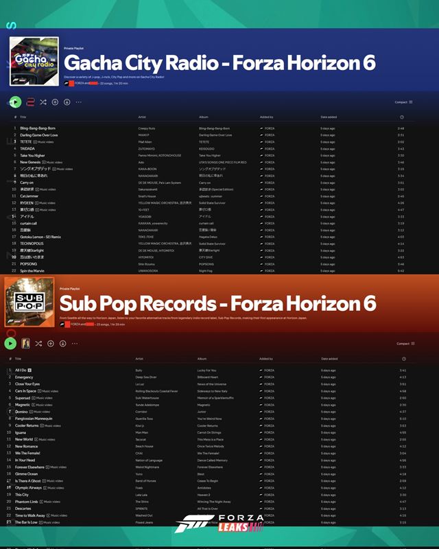 Forza Horizon 6 je dokon�en�, autori odhalili rozl�enia na konzol�ch a aj skladby zo soundtracku 