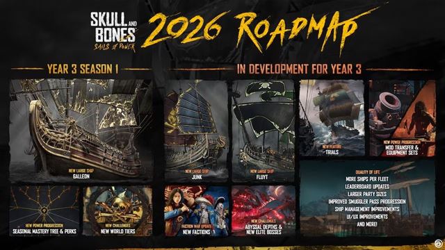 Skull and Bones otv�ra svoj tret� rok 