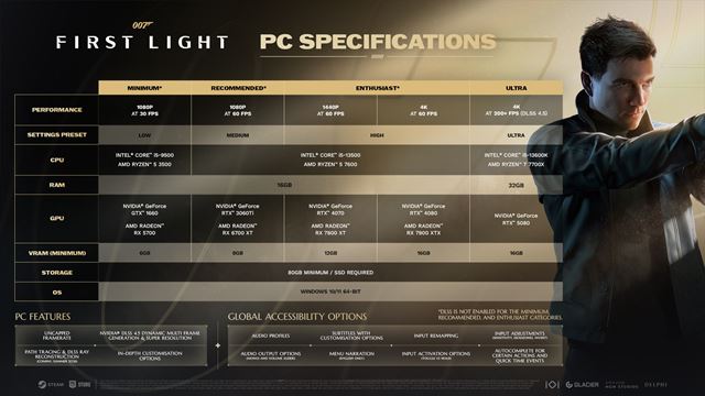 007 First light dostal detailnej�ie PC po�iadavky 