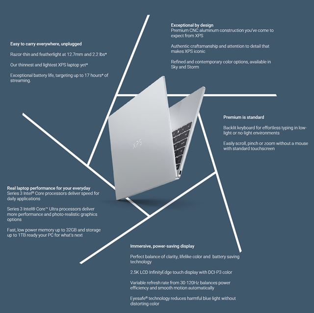 Dell XPS 13 bude lacn� notebook pre �tudentov 