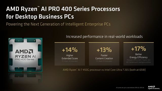 AMD na Computexe pred�ilo �ivot AM4 aj AM5 a pridalo nov� X3D procesory 