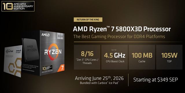 AMD na Computexe pred�ilo �ivot AM4 aj AM5 a pridalo nov� X3D procesory 