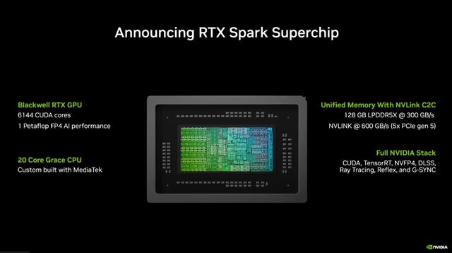 Nvidia vstupuje do PC priestoru s RTX Spark, vlastn�m ARM �ipom pre AI notebooky 