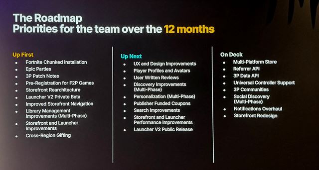 Epic Games Store launcher �ak� ve�k� prestavba, pr�du recenzie, profily aj lep�ia kni�nica 