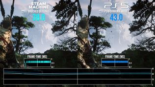 Steam Machine u� dost�va recenzie 