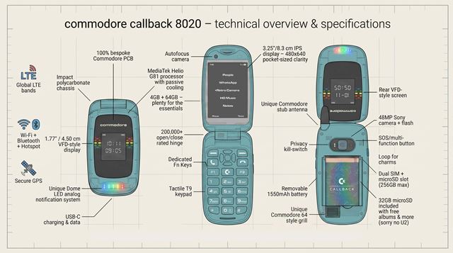 Commodore pripravuje retro mobil Callback 8020, zlacnil ho e�te pred spusten�m predobjedn�vok 