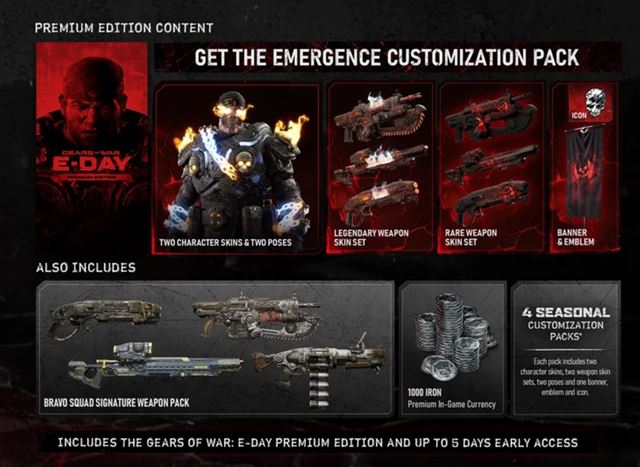 Bli��� poh�ad na zberate�sk� ed�ciu Gears of War: E-Day so sochou Marcusa a Doma 