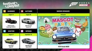 Forza Horizon 6 dost�va Mascot Party, pribudn� nov� aut�, okruh a aj Fus-Roh-Dah klaks�n 