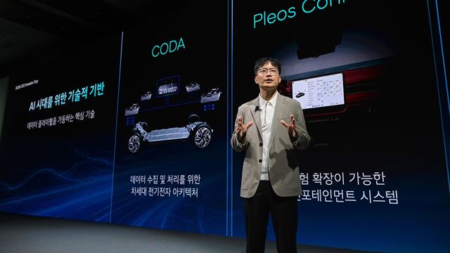 Hyundai a Genesis chystajú do roku 2030 pre Európu 41 nových alebo modernizovaných áut 