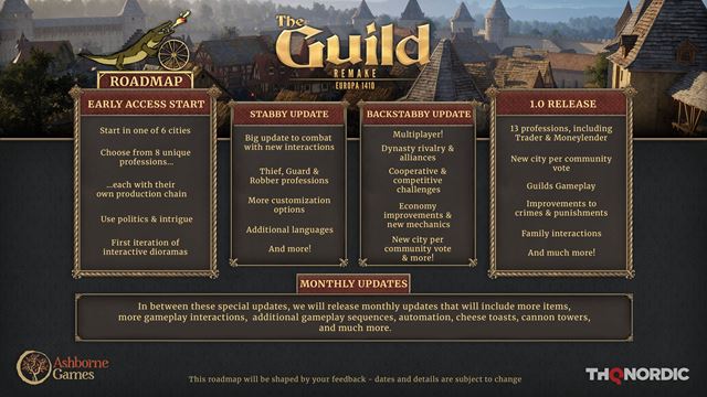 The Guild 1 Remake: Europa 1410 ukazuje roadmapu Early Accessu, multiplayer pr�de nesk�r 
