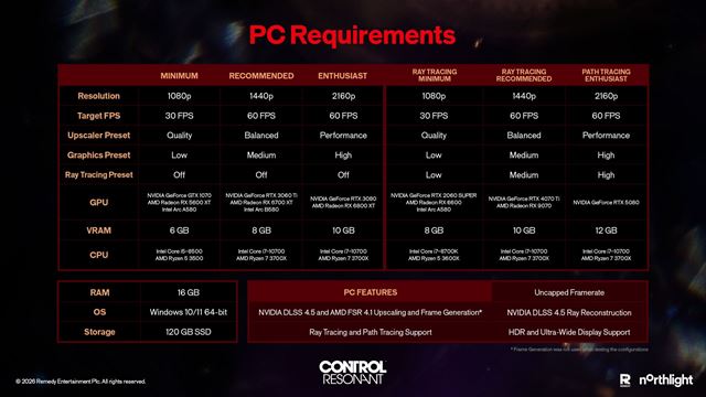 Control Resonant PC Requirements Revealed, Including Path Tracing Specs 